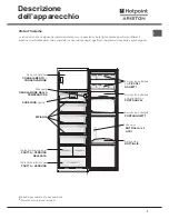 Предварительный просмотр 3 страницы Hotpoint Ariston BSZ 3032 V Operating Instructions Manual