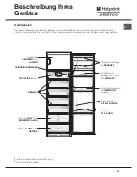 Предварительный просмотр 33 страницы Hotpoint Ariston BSZ 3032 V Operating Instructions Manual