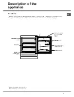 Предварительный просмотр 11 страницы Hotpoint Ariston BTS 16 SERIES Operating Instructions Manual