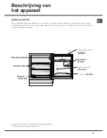 Предварительный просмотр 43 страницы Hotpoint Ariston BTS 16 SERIES Operating Instructions Manual