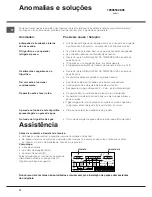 Предварительный просмотр 72 страницы Hotpoint Ariston BTSZ 1631/HA Operating Instructions Manual