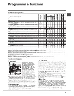 Preview for 23 page of Hotpoint Ariston BWMD 742 Instructions For Use Manual