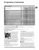 Предварительный просмотр 37 страницы Hotpoint Ariston BWMD 742 Instructions For Use Manual