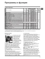 Предварительный просмотр 51 страницы Hotpoint Ariston BWMD 742 Instructions For Use Manual