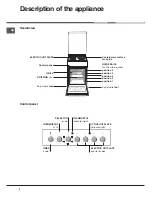 Preview for 4 page of Hotpoint Ariston C 30 N1 R /HA Operating Instructions Manual