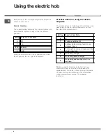 Preview for 8 page of Hotpoint Ariston C 30 N1 R /HA Operating Instructions Manual