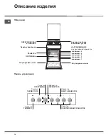 Предварительный просмотр 14 страницы Hotpoint Ariston C 30 N1 R /HA Operating Instructions Manual