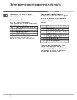 Preview for 18 page of Hotpoint Ariston C 30 N1 R /HA Operating Instructions Manual