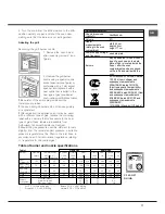 Preview for 17 page of Hotpoint Ariston C 34S G 37 RU /HA Operating Instructions Manual