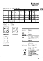 Preview for 21 page of Hotpoint Ariston C312SP4U/HA Operating Instructions Manual