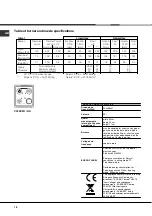 Preview for 18 page of Hotpoint Ariston C35SP6R/HA Operating Instructions Manual