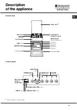 Preview for 19 page of Hotpoint Ariston C35SP6R/HA Operating Instructions Manual