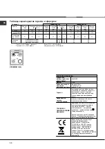 Preview for 30 page of Hotpoint Ariston C35SP6R/HA Operating Instructions Manual