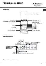 Preview for 31 page of Hotpoint Ariston C35SP6R/HA Operating Instructions Manual