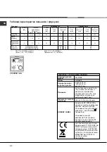 Preview for 42 page of Hotpoint Ariston C35SP6R/HA Operating Instructions Manual