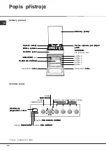 Preview for 68 page of Hotpoint Ariston C35SP6R/HA Operating Instructions Manual