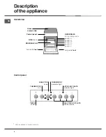 Предварительный просмотр 4 страницы Hotpoint Ariston C3VN1R HA Operating Instructions Manual