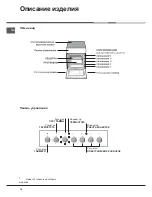 Предварительный просмотр 14 страницы Hotpoint Ariston C3VN1R HA Operating Instructions Manual