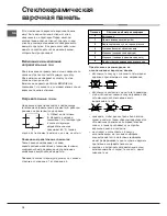 Предварительный просмотр 18 страницы Hotpoint Ariston C3VN1R HA Operating Instructions Manual