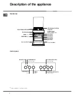 Предварительный просмотр 4 страницы Hotpoint Ariston CE60P1 GR/HA Operating Instructions Manual