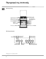 Предварительный просмотр 14 страницы Hotpoint Ariston CE60P1 GR/HA Operating Instructions Manual