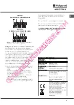 Предварительный просмотр 3 страницы Hotpoint Ariston CE6IFA F Operating Instructions Manual