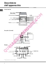 Предварительный просмотр 4 страницы Hotpoint Ariston CE6IFA F Operating Instructions Manual