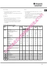 Предварительный просмотр 25 страницы Hotpoint Ariston CE6IFA F Operating Instructions Manual