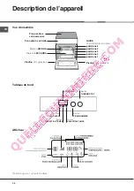 Предварительный просмотр 36 страницы Hotpoint Ariston CE6IFA F Operating Instructions Manual