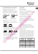 Предварительный просмотр 43 страницы Hotpoint Ariston CE6IFA F Operating Instructions Manual