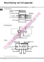 Предварительный просмотр 52 страницы Hotpoint Ariston CE6IFA F Operating Instructions Manual