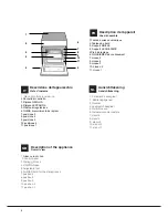 Preview for 4 page of Hotpoint Ariston CE6IFA.FXF Operating Instructions Manual