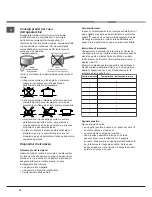 Preview for 18 page of Hotpoint Ariston CE6IFA.FXF Operating Instructions Manual