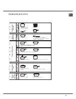 Preview for 19 page of Hotpoint Ariston CE6IFA.FXF Operating Instructions Manual