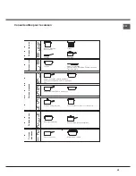 Preview for 49 page of Hotpoint Ariston CE6IFA.FXF Operating Instructions Manual