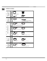 Preview for 64 page of Hotpoint Ariston CE6IFA.FXF Operating Instructions Manual