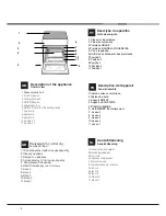 Preview for 2 page of Hotpoint Ariston CE6VE6 GR Operating Instructions Manual