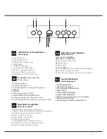 Preview for 3 page of Hotpoint Ariston CE6VE6 GR Operating Instructions Manual