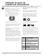 Preview for 28 page of Hotpoint Ariston CE6VE6 GR Operating Instructions Manual