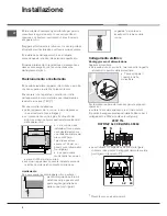 Preview for 2 page of Hotpoint Ariston CE6VM3 HA Operating Instructions Manual