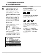 Preview for 32 page of Hotpoint Ariston CE6VM3 HA Operating Instructions Manual