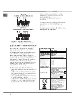 Preview for 60 page of Hotpoint Ariston CE6VM3 HA Operating Instructions Manual