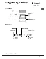 Preview for 61 page of Hotpoint Ariston CE6VM3 HA Operating Instructions Manual