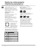 Preview for 66 page of Hotpoint Ariston CE6VM3 HA Operating Instructions Manual