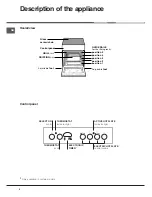 Предварительный просмотр 4 страницы Hotpoint Ariston CE6VP5 CR/HA Operating Instructions Manual