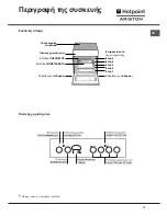 Предварительный просмотр 15 страницы Hotpoint Ariston CE6VP5 CR/HA Operating Instructions Manual