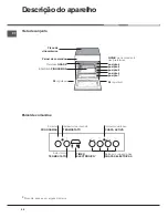 Предварительный просмотр 26 страницы Hotpoint Ariston CE6VP5 CR/HA Operating Instructions Manual