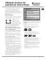 Предварительный просмотр 31 страницы Hotpoint Ariston CE6VP5 CR/HA Operating Instructions Manual