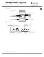 Предварительный просмотр 37 страницы Hotpoint Ariston CE6VP5 CR/HA Operating Instructions Manual