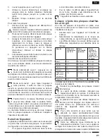 Preview for 21 page of Hotpoint Ariston CG 20 EU Operating Instructions Manual